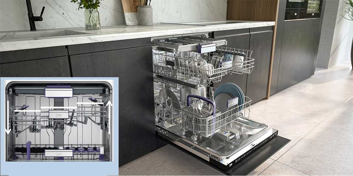 طراحی ماشین ظرفشویی بکو 38531